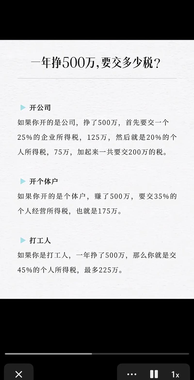 賺500萬要繳多少稅