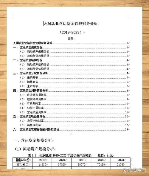 淨營運資金是什麼