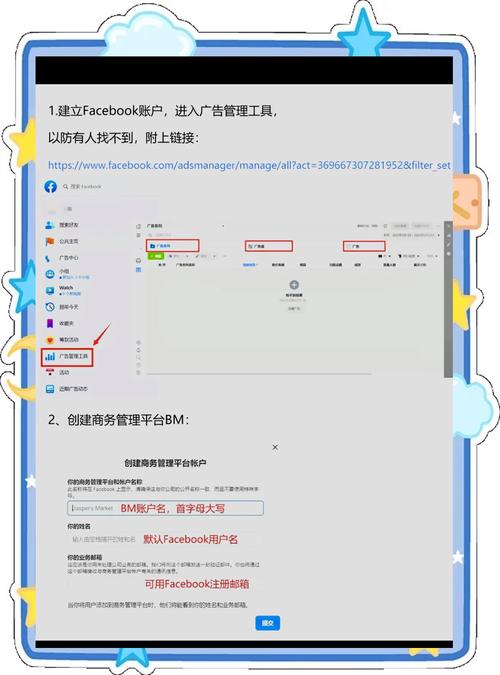 FB廣告費用多少