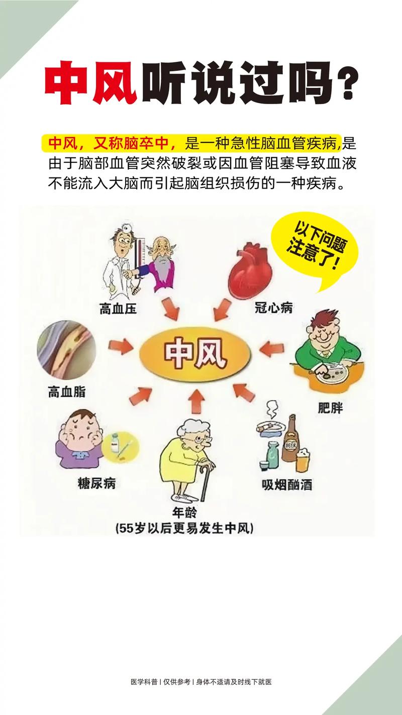 為什麼會中風