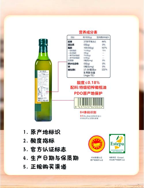 橄欖油超過幾度