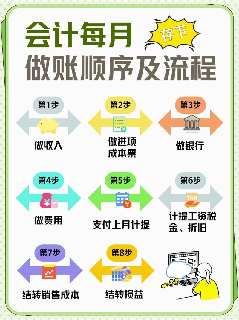 天天記帳如何共用