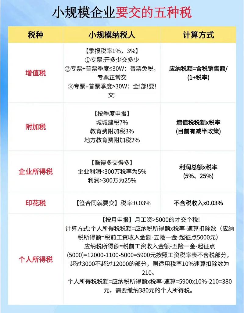 為什麼人要繳稅