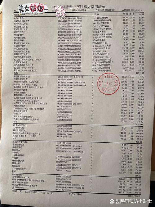 微創手術都要自費嗎
