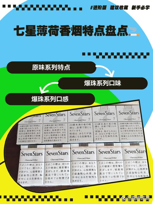 七星茶 飲幾多?掌握正確劑量,讓寶寶舒心安睡 3 七星茶 飲幾多