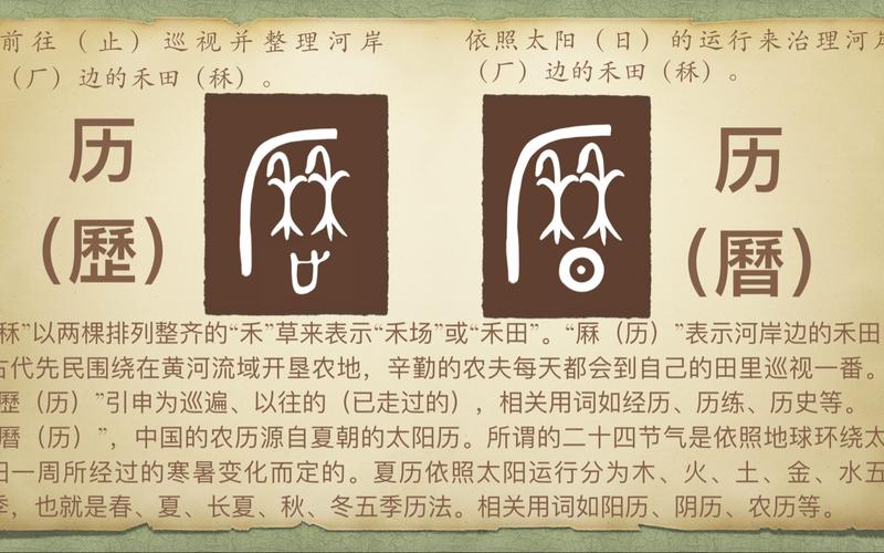 歷歷在目怎麼造句