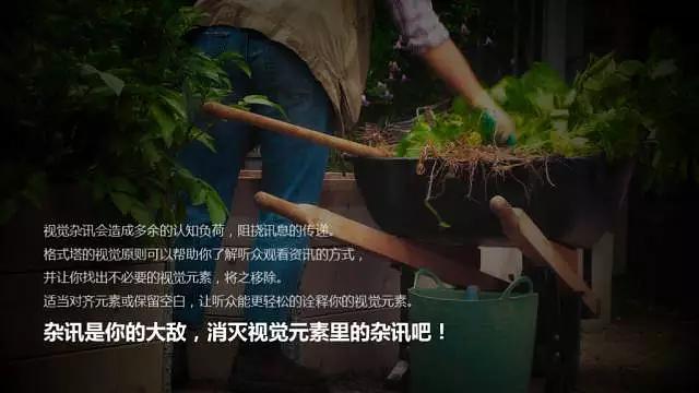 Google簡報要錢嗎
