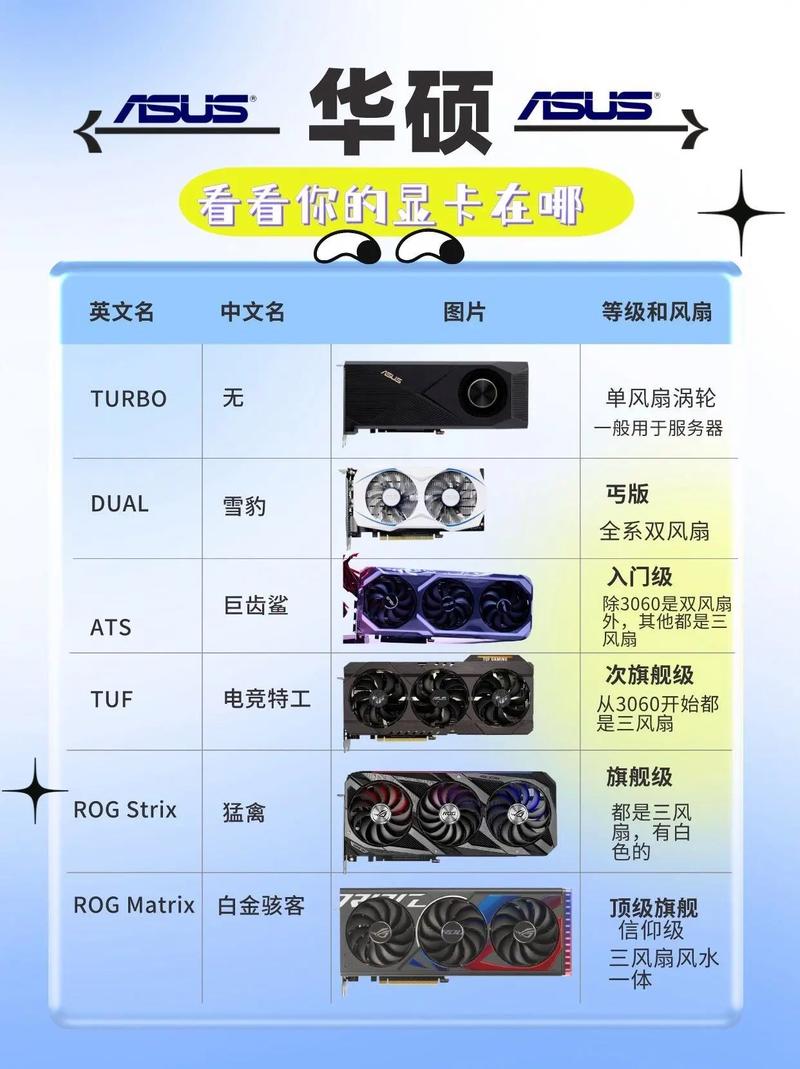怎麼看顯卡有沒有驅動?徹底掌握顯示卡驅動狀態檢查與疑難排解 3 怎麼看顯卡有沒有驅動