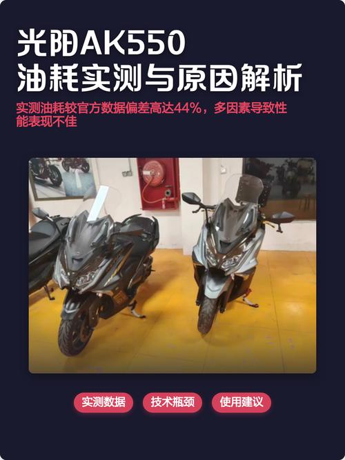 AK550 多久換機油?聰明車主必懂的保養時機與訣竅,讓您的愛車更長壽! 1 AK550 多久換機油