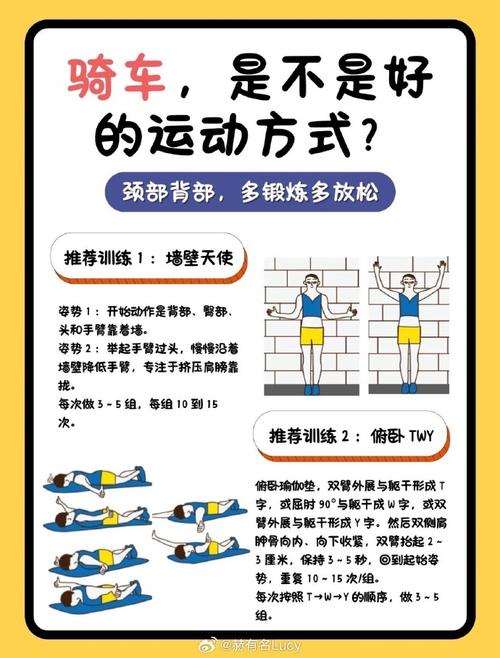 運動訓練的四大原則