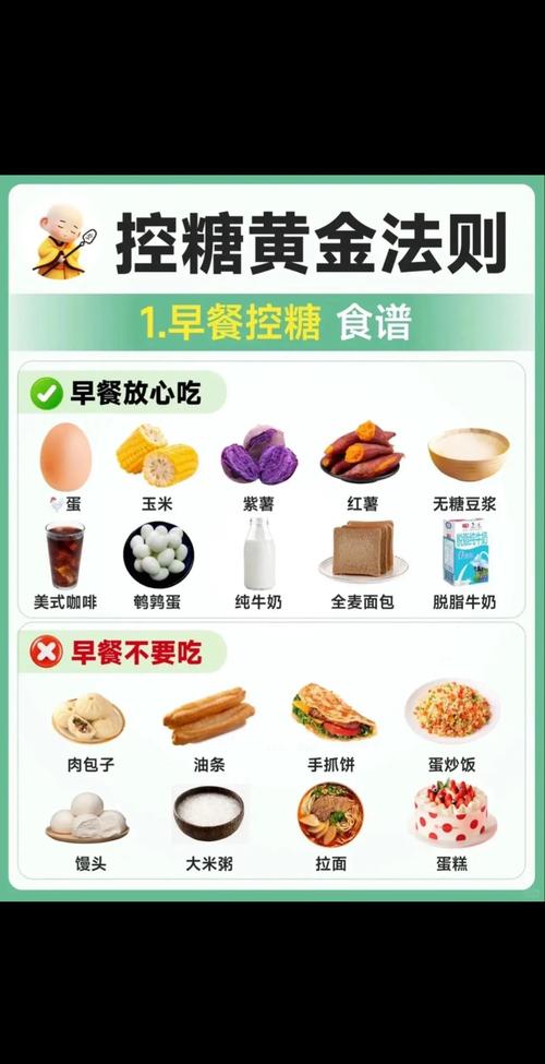 糖尿病一天可以吃多少碳水化合物