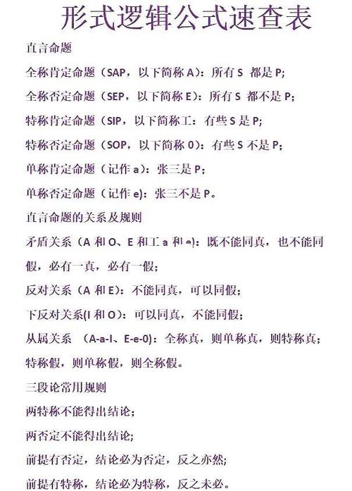邏輯有哪四大基本規律