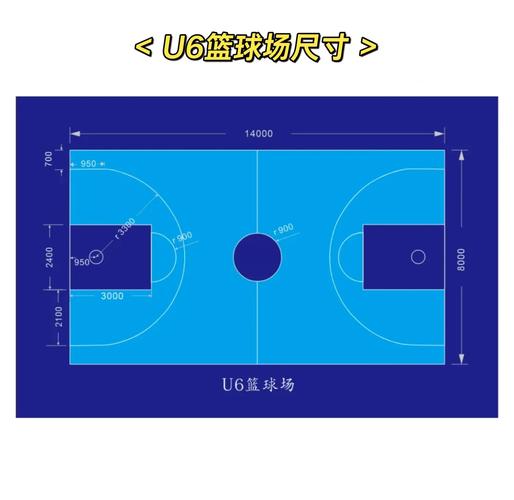 大學操場一圈幾公尺
