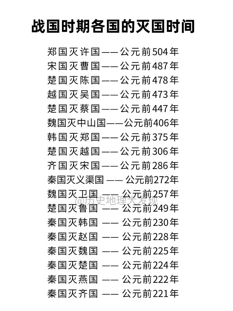 魏國多久