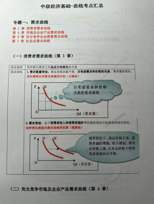 哪些是變動成本