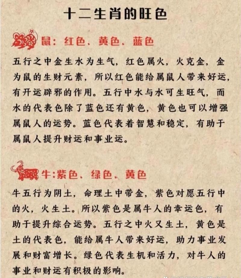 2026旺什麼生肖?預見龍年財運與事業的黃金生肖! 1 2025旺什麼生肖