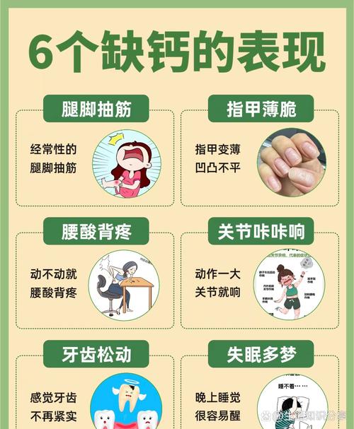如何知道自己是否缺鈣?這些身體警訊你不能不知道! 3 如何知道自己是否缺鈣