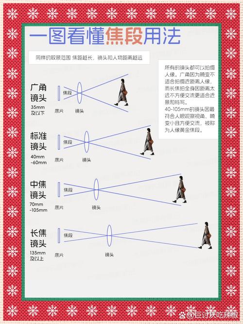 相片解析度怎麼看