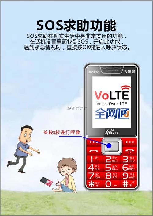 中華電信VoLTE是免費的嗎