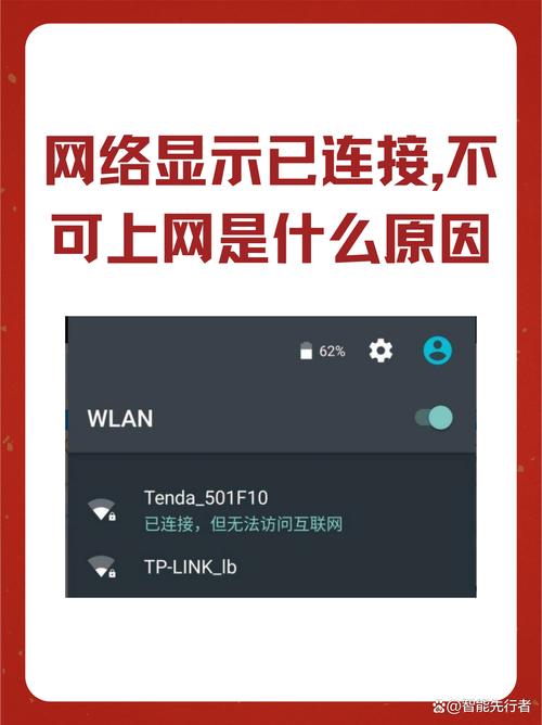 Wi-Fi連線不能上網