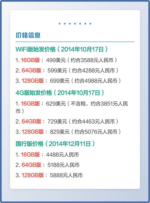 iPadiPadair價格