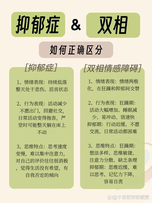 憂鬱症要教召嗎