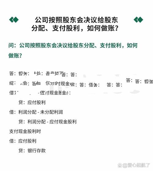 聯華股票股利何時發放