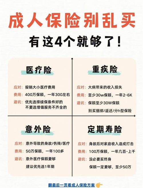 保險 可以重複嗎