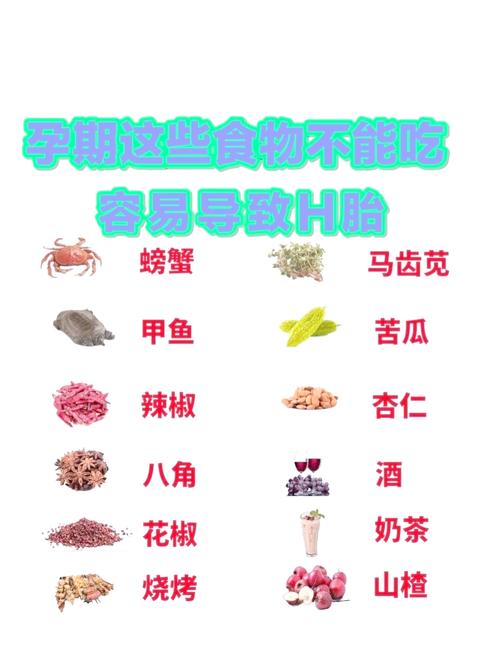 孕婦忌口的食物