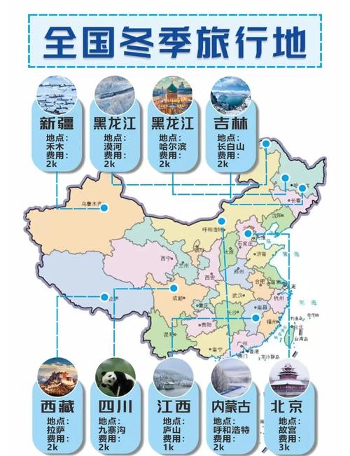 大陸三線城市有哪些