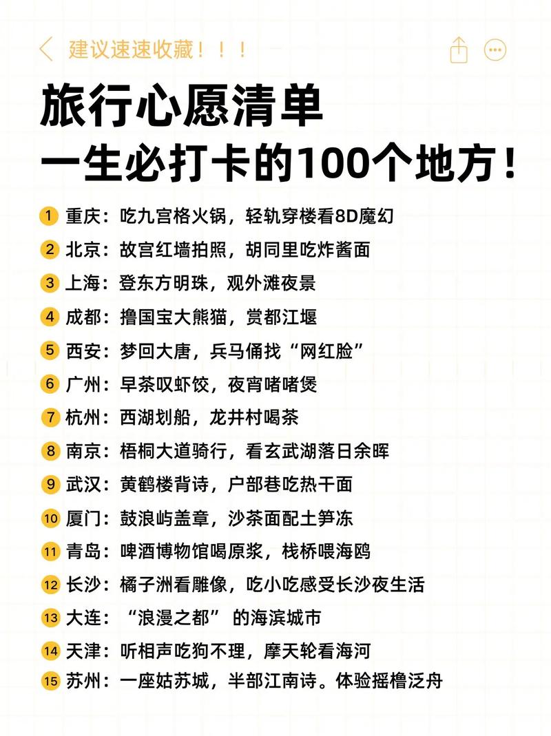 如何看願望清單