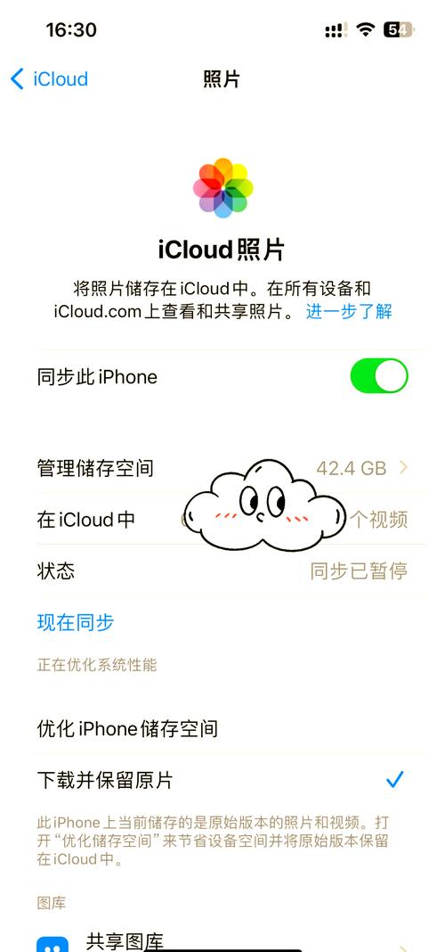 iPhone同步意思