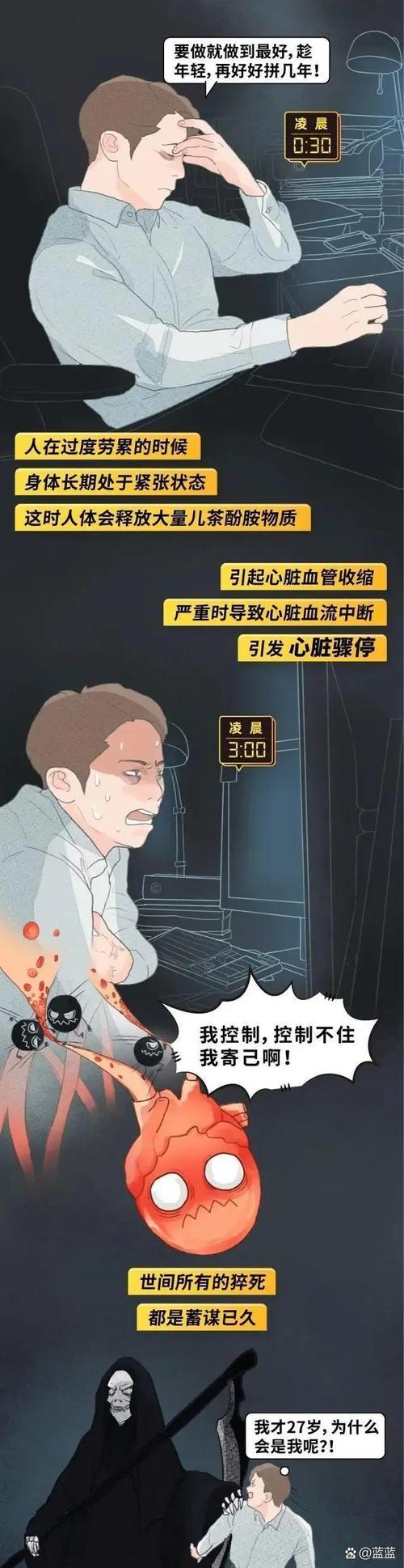 為什麼人會突然猝死