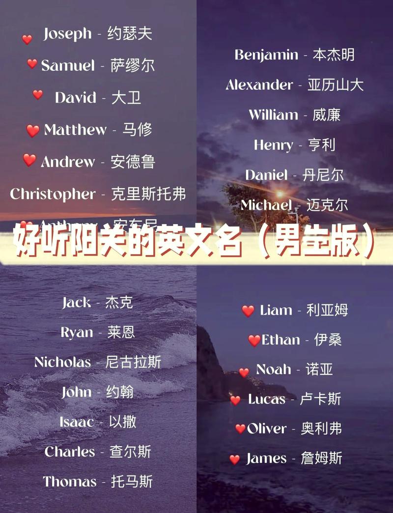 男生可以取什麼英文名字?從經典到獨特,你的專屬英文名字全攻略 1 男生可以取什麼英文名字