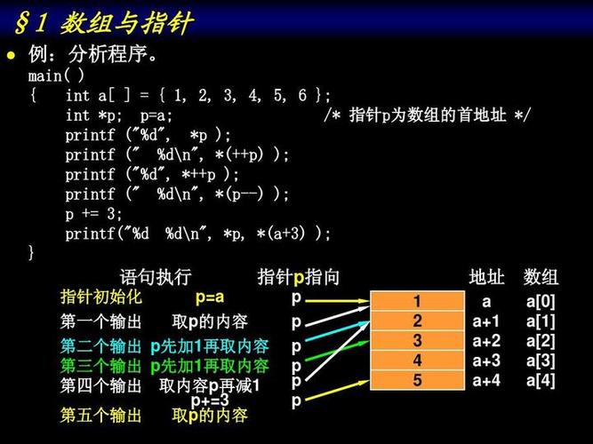 C語言是幹嘛的