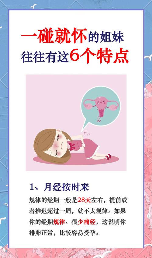 月經射裡面會懷孕嗎