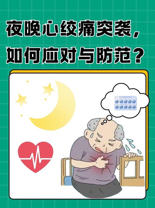 心臟不舒服要掛急診嗎