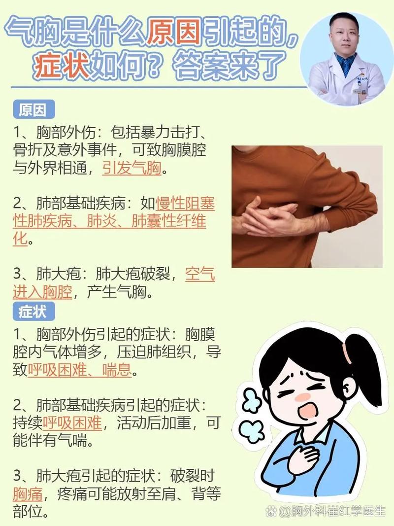 中醫如何治療氣胸:全面解析傳統智慧與現代實踐 3 中醫如何治療氣胸