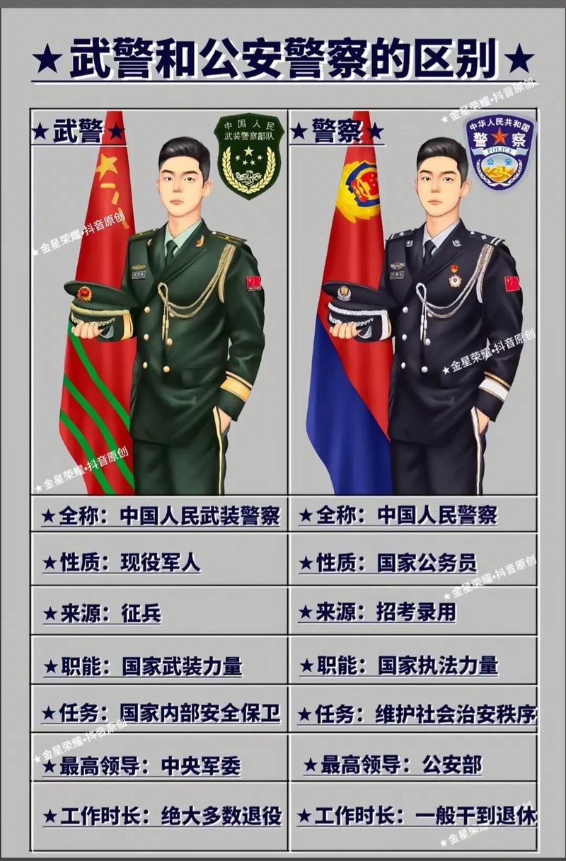 怎麼稱呼軍人?掌握軍職稱謂的學問與敬意 3 怎麼稱呼軍人
