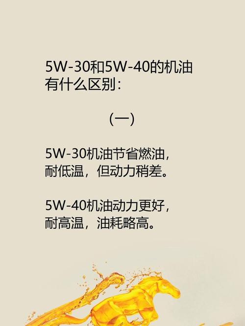 怎麼知道機車會不會吃機油