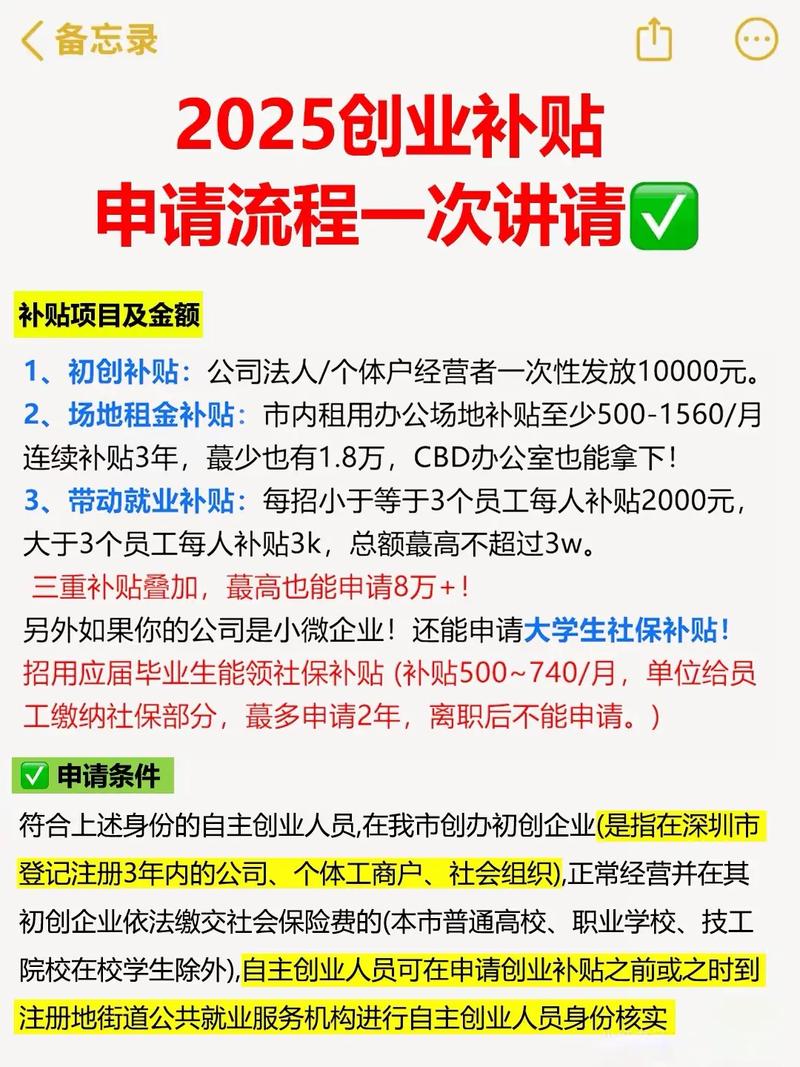2025節能補助怎麼申請