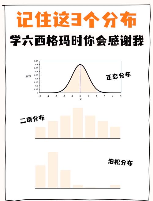 Sigma是什麼意思