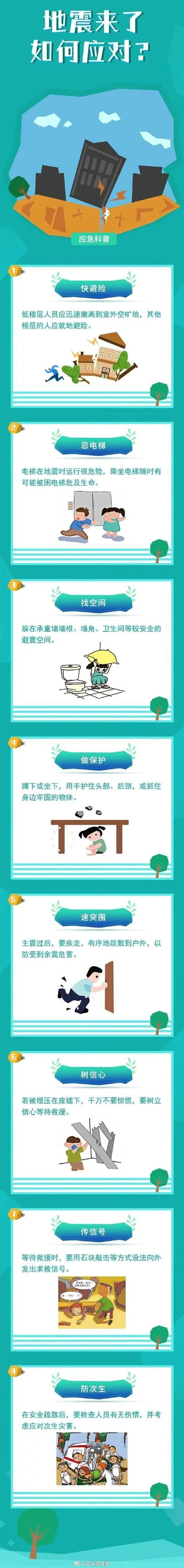 地震頭暈怎麼辦