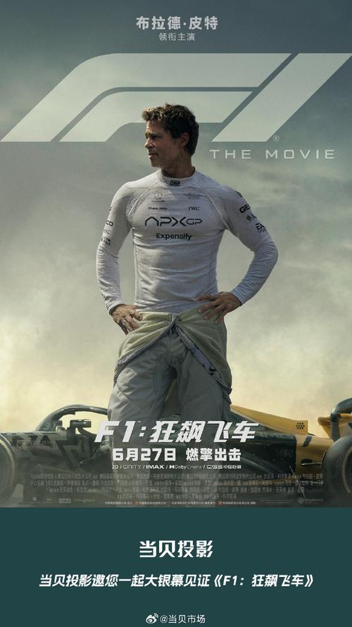 F1電影幾級