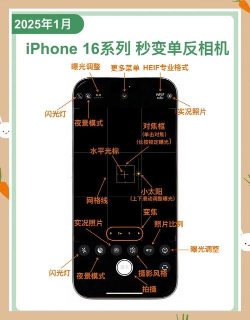 iPhone 靈敏度設定:觸控、遊戲與日常使用的全方位調校指南 1 iphone靈敏度設定