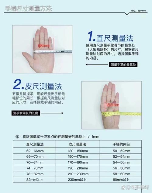 mm幾cm?精確換算秘訣,秒懂毫米與公分的轉換關係 3 mm幾cm