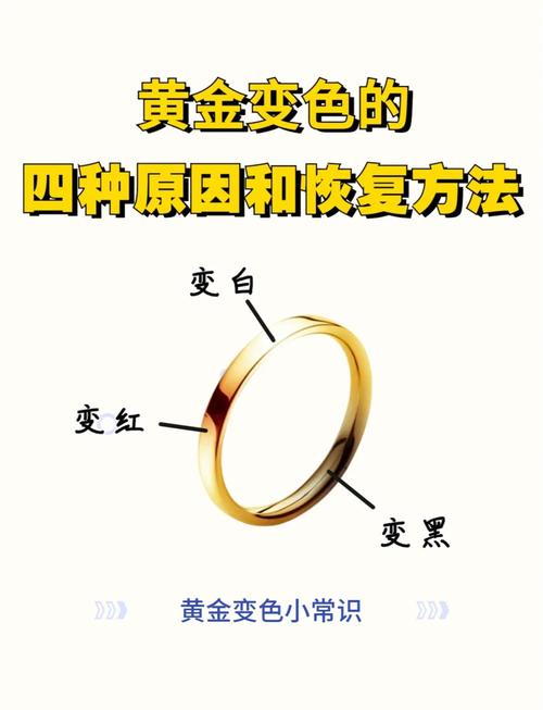 黃金為什麼變黑