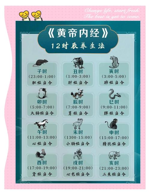 丁未是幾點