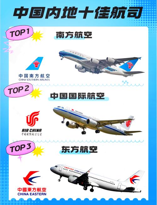 飛機有幾家公司