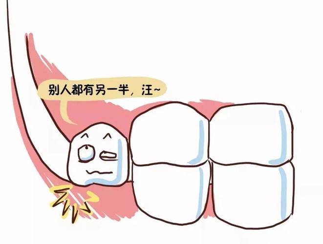 牙齒痛會死人嗎